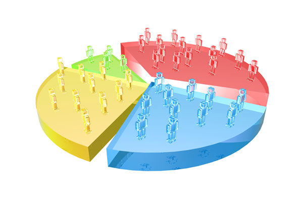 如何通過戰略管理提升企業的核心競爭力和市場份額？