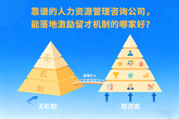 靠譜的人力資源管理咨詢公司，能落地激勵留才機制的哪家好？